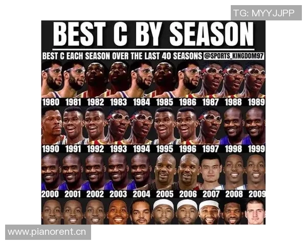 NBA新赛季第五中锋评选结果揭晓恩比德荣登榜首引发热议